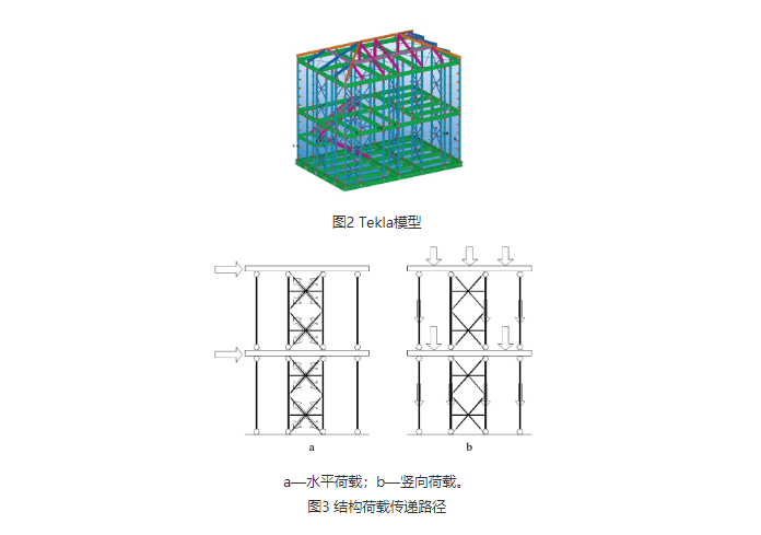 (j)䓽Y(ji)(gu)